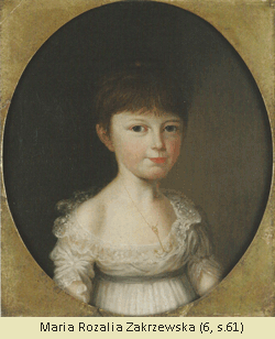 Maria R dziewczyna